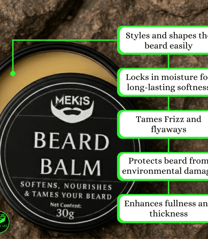 Beard care kit