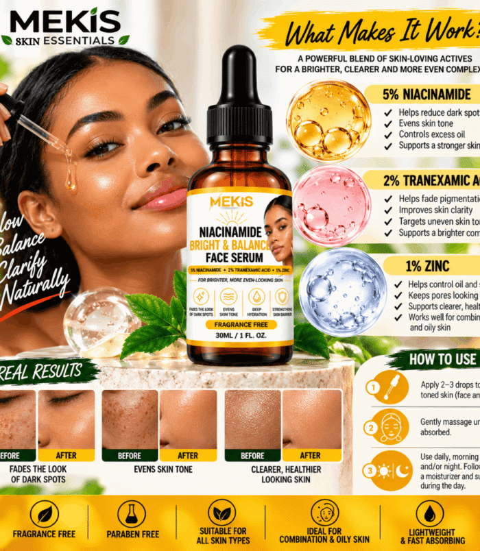 Niacinamide Bright & Balance Face Serum Niacinamide Bright & Balance Face Serum