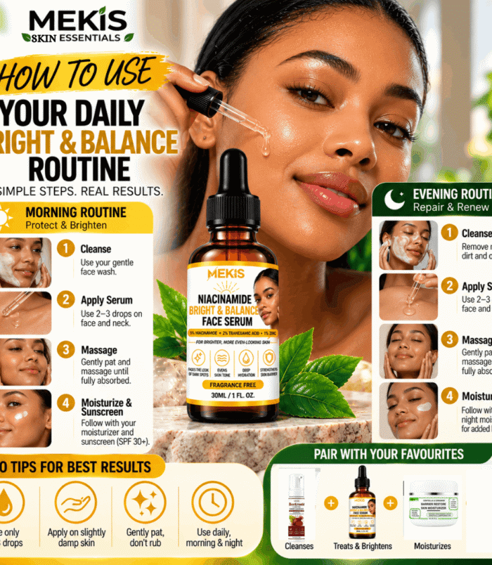 Niacinamide Bright & Balance Face Serum Niacinamide Bright & Balance Face Serum